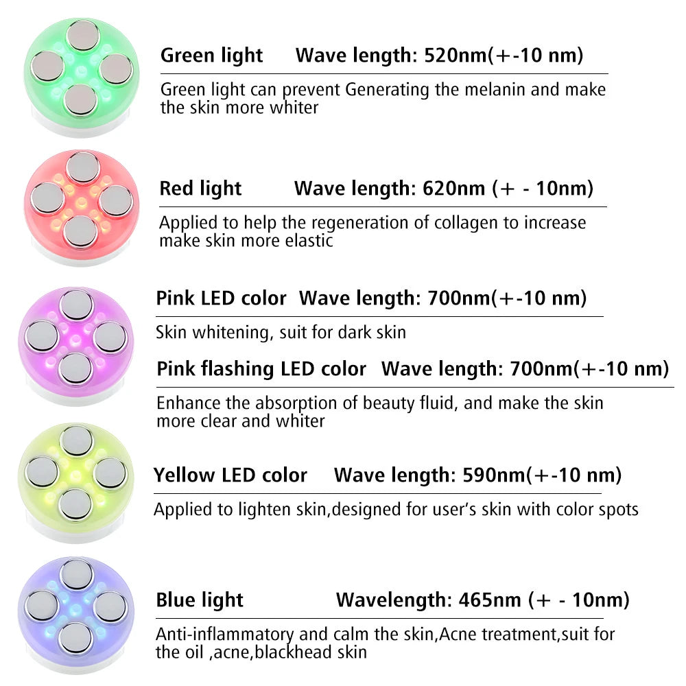 5 Colors EMS Face Beauty Device Microcurrent Red Blue Green Yellow Light Therapy IPL S